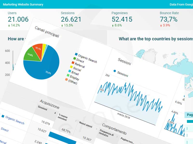 SEO e posizionamento motori di ricerca